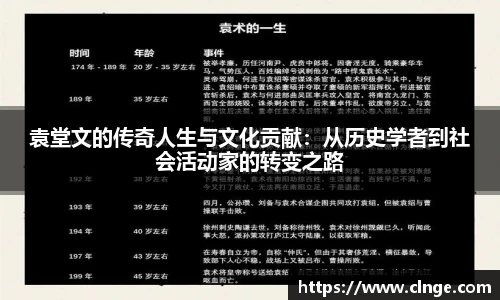 袁堂文的传奇人生与文化贡献:从历史学者到社会活动家的转变之路